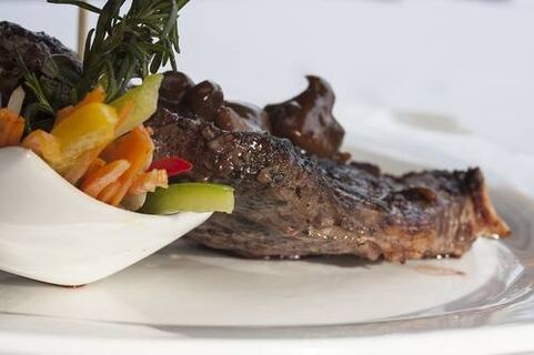 Fleisch auf der Keto-Diät